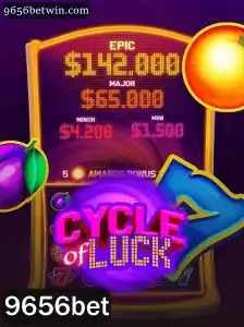 Explorando o Universo de CycleofLuck: Um Guia Completo